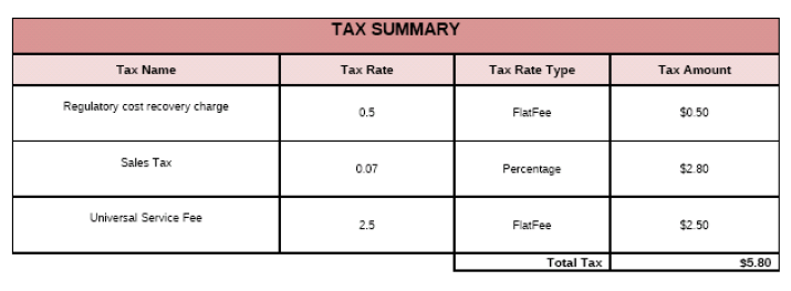 TaxSummaryExample.png