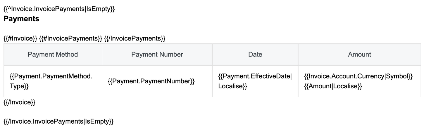 HTML_invoice_template_payment_table.png