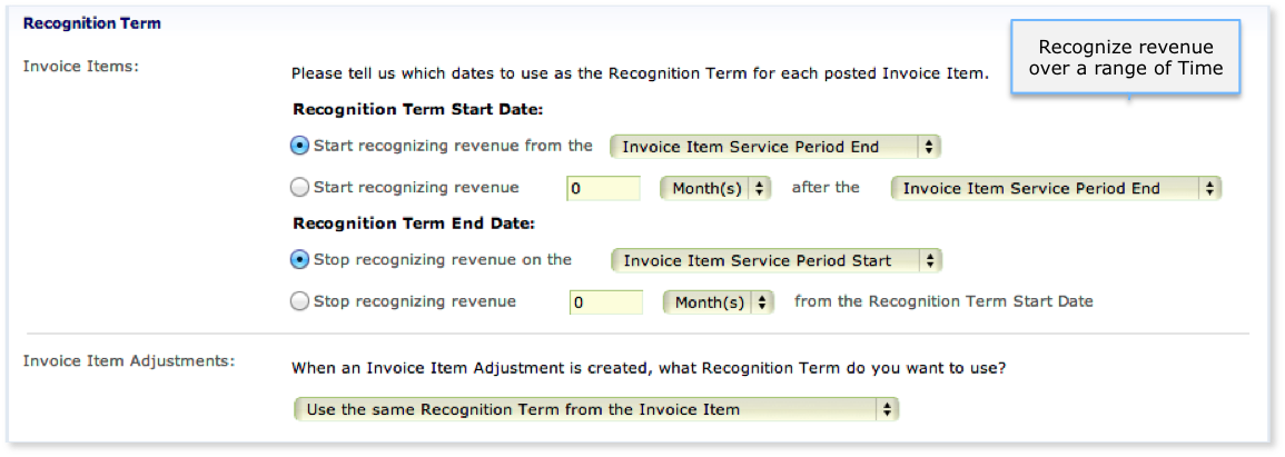 Options for when recognizing revenue over a range of time