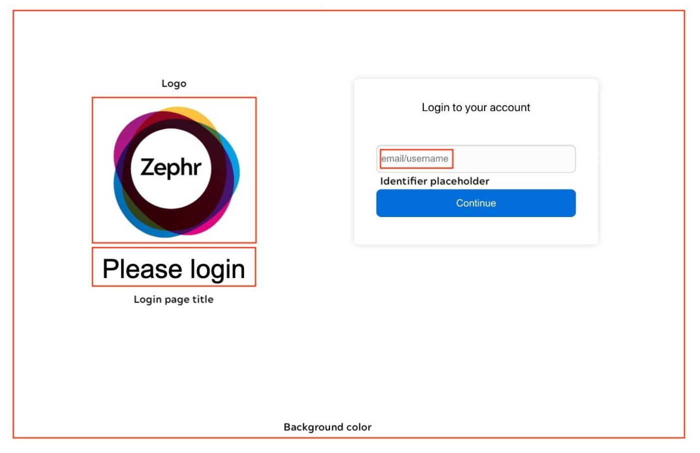 thirdparty_login.png