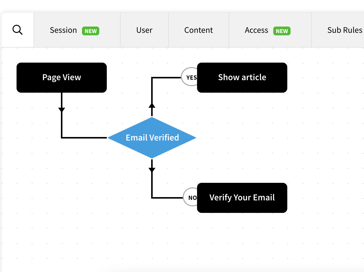 email-verified-node.png