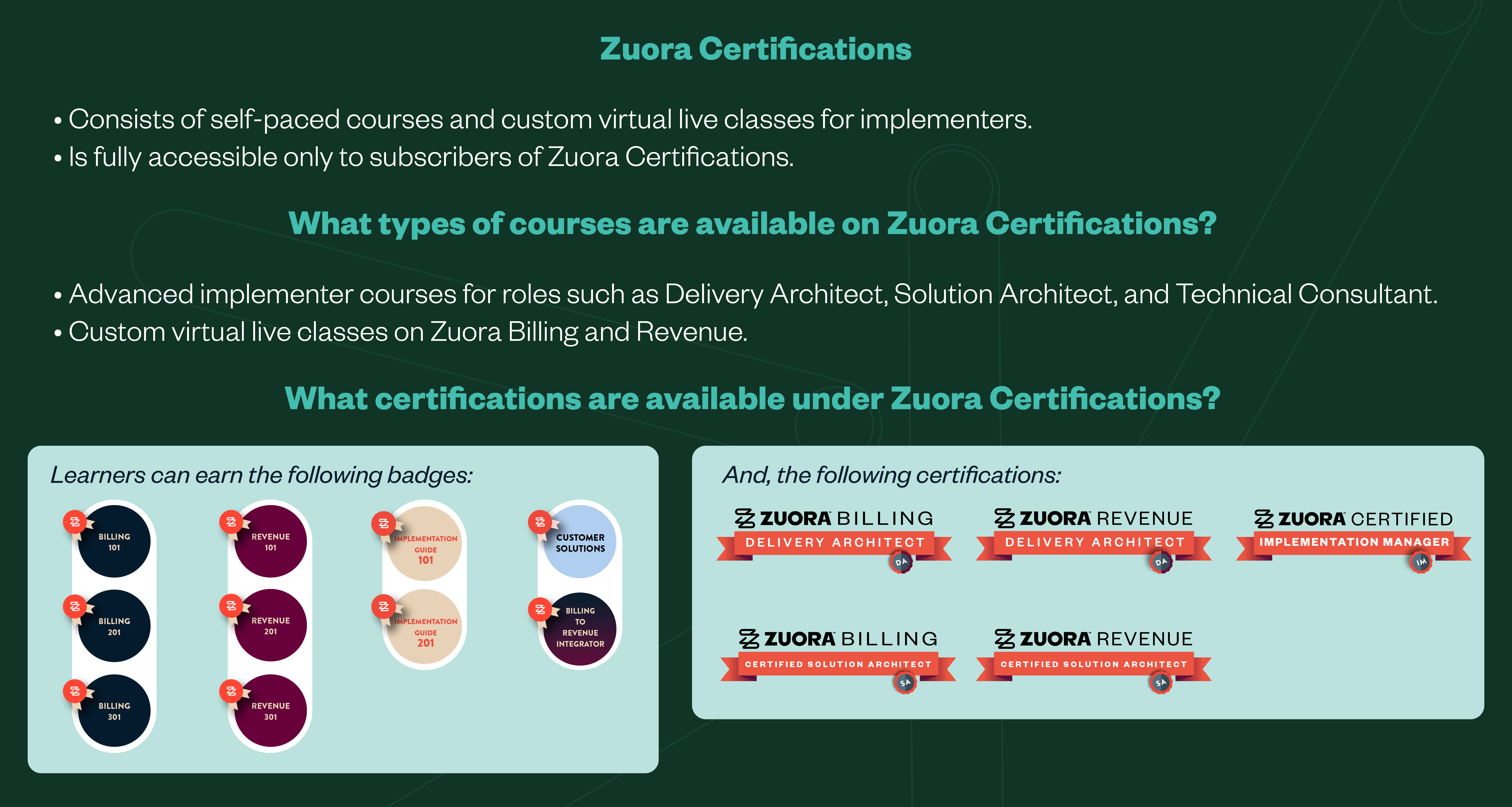 Implementer Courses_Zuora University_Latest.png