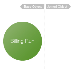 Billing_Run_Data_Source.jpg