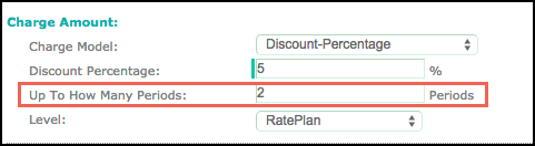 Discount Charge Options on a Product Rate Plan with Up to Months Specified