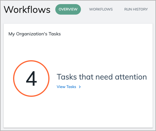 workflow_overview_task_1.png