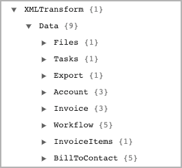 workflow_xml_transform_payload.png